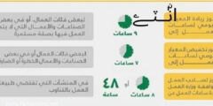 مواعيد مكتب العمل السعودي هام جدا 1 رقم مكتب العمل
