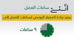 مواعيد وزارة العمل السعودية وأهم 11 فروع وزارة العمل في السعودية